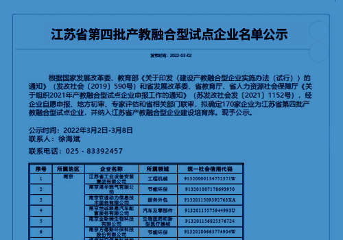 产教融合校企携手，雷火·竞技三年打造新标杆